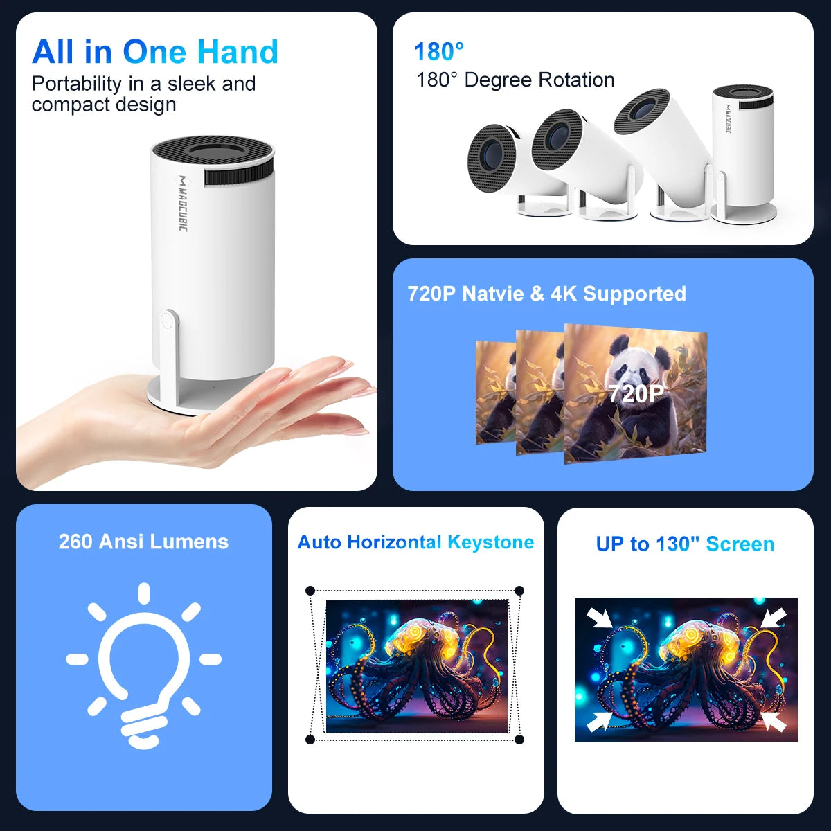 Jovima Projector
